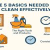 The 5 Basics Needed to Clean Effectively
